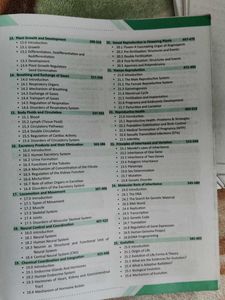 Biology Neet Question Book Its Very Helpful