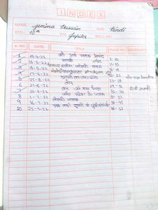 CLASS-10 NOTES
