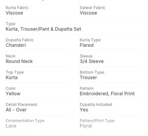 beautiful  ⭐ lace detail pakistani Suite