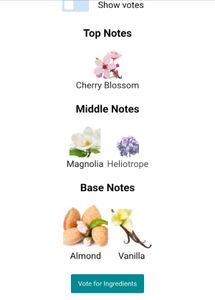 ORIGINAL Violet Blossom Perfume DECANT 5ML