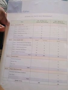 Information Technology Textbook