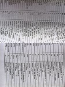Paramount English Vol. 1 for Competitive Exams