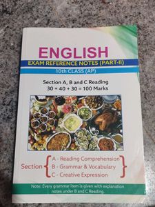 AP Syllabus Class X English Book