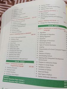 Computer Applications Cbse 9th Class