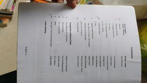 English Reference Book For Class 10th CBSE Board