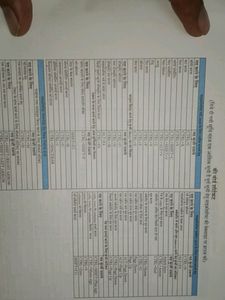 Computer Book RS-CIT