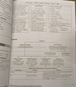 PW Modules
