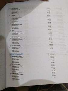 English All In One Class 10th