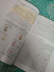 Biology Ncert Book Old Version