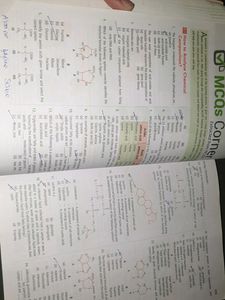 Mtg Ncert At Your Fingertips Bio For Neet