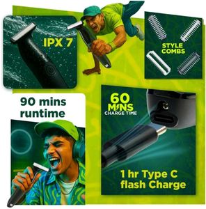 BSC OmniBlade 3-in-1 Trimmer @999/-