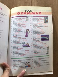 Key To Wren And Martin’s English Grammar And Composition