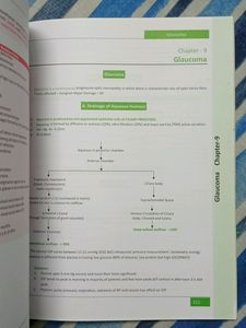 OPHTHALMOLOGY COMPLETE Book (Notebook + MCQ)
