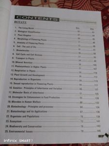 Neet Biology NCERT Syllanus Based