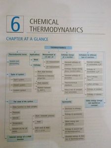 TOGETHER WITH OF CHEMISTRY