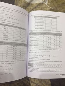 Class 10 ML Aggarwal Maths