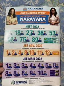 Neet Modules (Narayana)