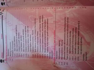 Elementary Economics Icse Class 9