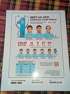 Neet Biology Question Bank Catalyst Package