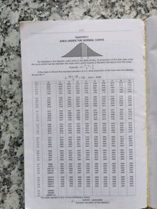 Business Statistics (B.Com)