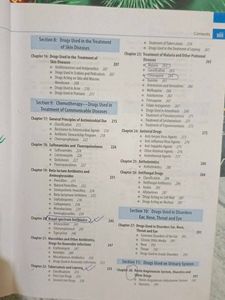 Pharmacology for Nurses