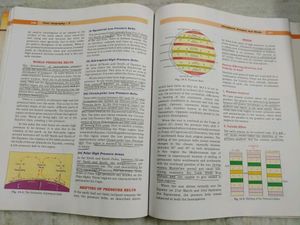 Total Geography Class 9 ICSE