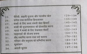(IGNOU) ACC-1 बच्चों के लिय देखभाल सेवाओं का संगठन