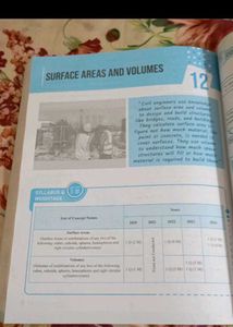 CBSE Class 10 Mathematics Question Bank