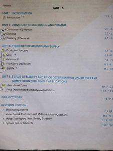 Class 11 Micro Economics By Sandeep Garg