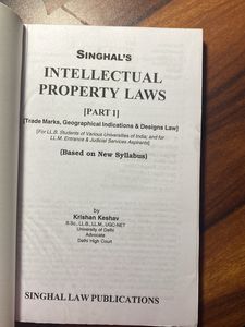 Intellectual Property Law Pt. 1