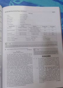 11 Years Cbse Class 12 English Solved Papers