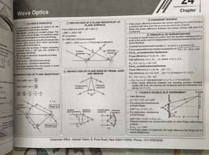 Aakash NEET Physics Mind Map ( Formula Book )