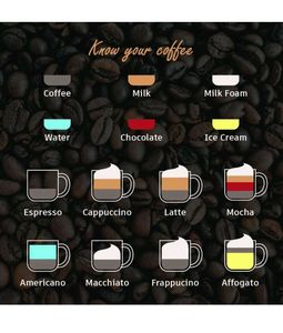 Wonderchef Regalia Espresso Coffee Maker 5 Ba