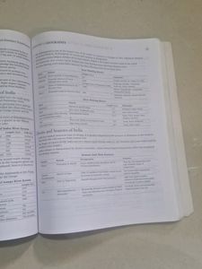 Hotel Management Book