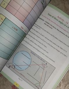 Maths Lab Manual Class 9 Mathematics