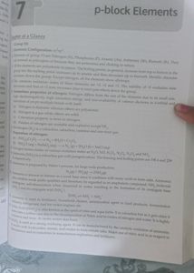 ISC Chapter Wise MCQs For 12th