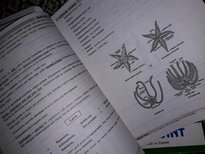NEET Biology Modules Of Career Point Institute!!