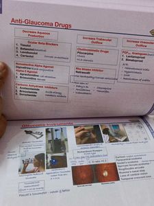 BTR By Dr.Zainab Vora BT Annotated Workbook Volum