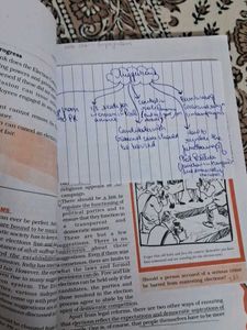 Class 11 Political Science Ncert