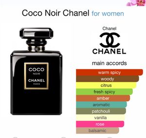 Chanel Coco Noir EDP 9ml Decant