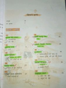 Vitan Bhag 2 - Hindi Textbook,aaroh bhaag Samples