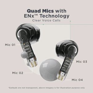 Boat Airdopes Atom 81 Earbuds