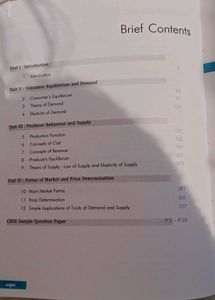 Microeconomics For Class 12th