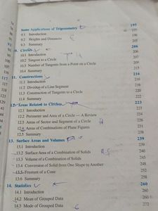 Class 10 NCERT Mathamatics Maths Book