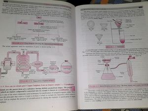 Pradeep Physics &amp; Chem Class 9th