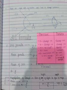 Physics Notes - Electricity, Magnetism, Light