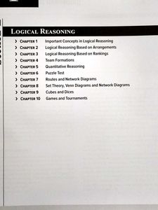 Logical Reasoning For CAT exam