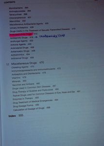 Pharmacology For Medical Students