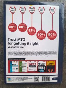 NEET Physics Solutions 2022-1988