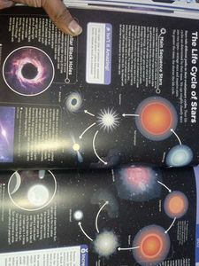 Space Knowledge Encyclopedia